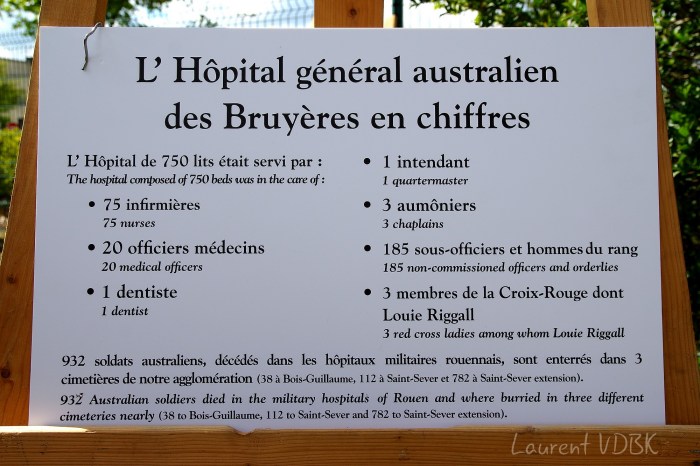 Sotteville-lès-Rouen : L'hippodrome des Bruyères a été transformé en hôpital militaire du Commonwealth (plus précisément australien) pendant la 14-18 il y a 100 ans. Panneaux de commémoration présentés le 30 avril 2016